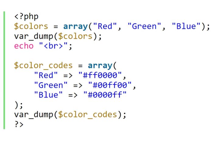 PHP Data Types