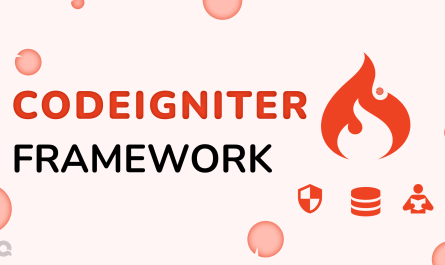 Memahami Peran Controller dan View pada CodeIgniter