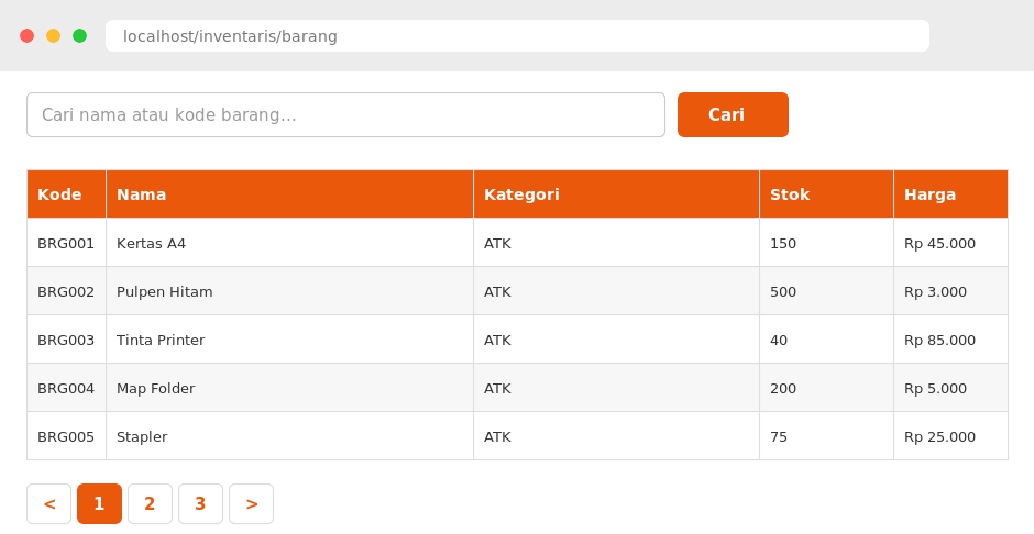 Daftar barang dengan navigasi pagination