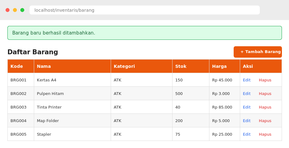 Daftar barang dengan notifikasi sukses dan tombol aksi