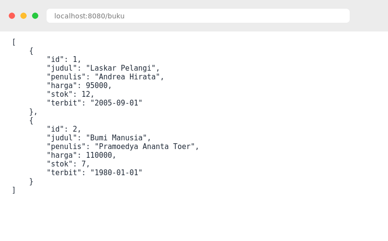 Output JSON dari endpoint /buku