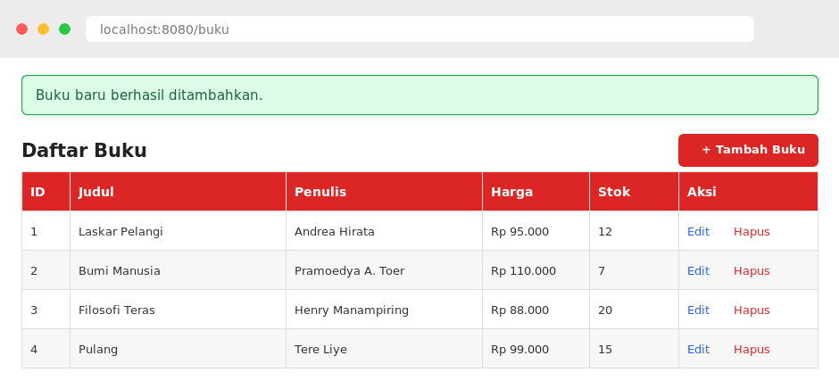 Daftar buku dengan pesan sukses dan tombol aksi