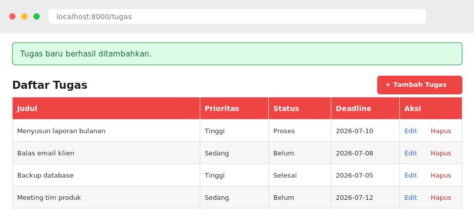 Daftar tugas dengan notifikasi sukses