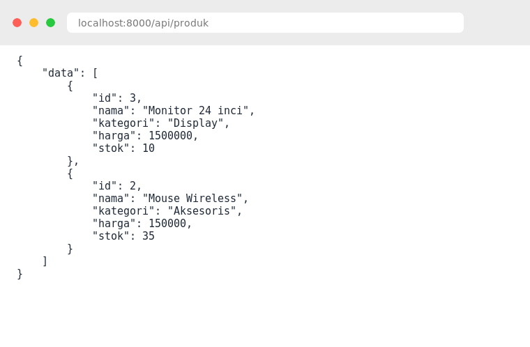 Respons JSON dari endpoint /api/produk