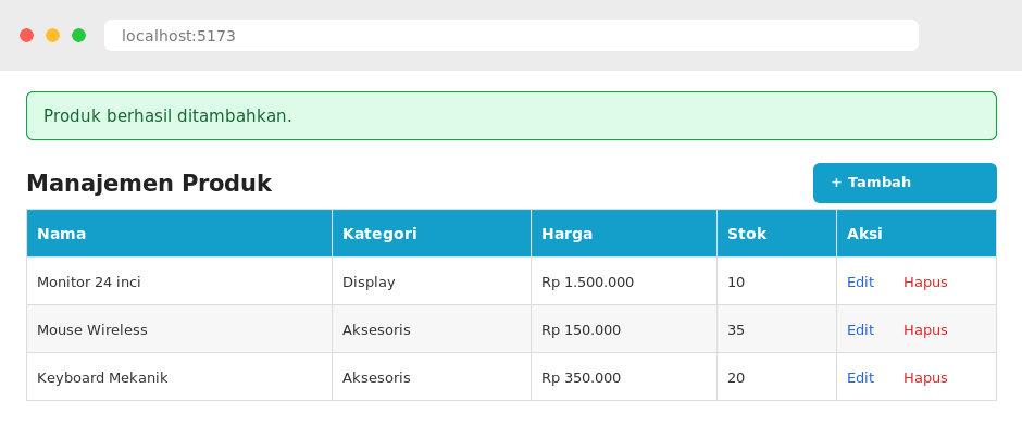 Daftar produk setelah tambah data